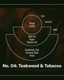 Teakwood & Tobacco Incense Sticks (15ct)-P.F. Candle-Strange Ways